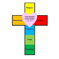 Fulstow Church of England Primary School logo
